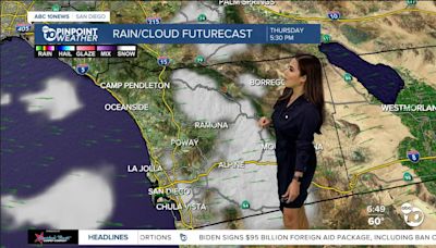 San Diego's Weather Forecast for April 25, 2024: Cool, drizzly and windy end to workweek