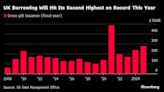 UK’s Biggest Political Parties Tiptoe Around the Bond Vigilantes