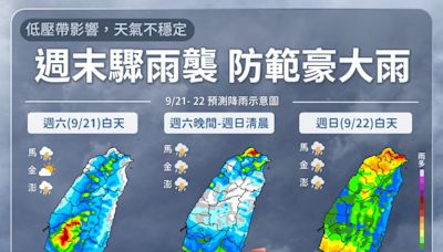 【周末假日天氣】熱帶低氣壓出現雙氣旋 全台防大雷雨襲擊 | 蕃新聞