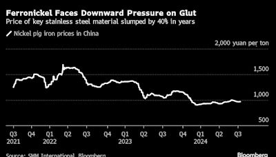 China Stainless Steel Mogul Fights to Avoid a Second Collapse