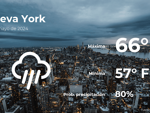 Nueva York: pronóstico del tiempo para este jueves 16 de mayo - El Diario NY