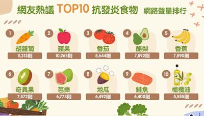 狂生病又關節痛？ TOP10抗發炎食物防癌抗老又美顏