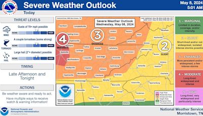 Storms are coming to Knoxville and East Tennessee. When we might see hail or tornadoes