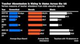 Absent Teachers Risk Costing American Schools $4 Billion a Year