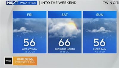 Waves of rain and storms this weekend in the Twin Cities