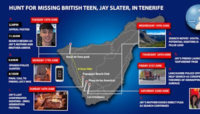 Everything we know about Jay Slater's mysterious disappearance