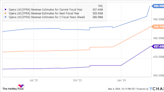 This Artificial Intelligence (AI) Stock Could Double, and It Is Way Cheaper Than Nvidia