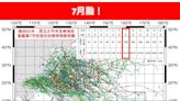 7月起颱風「侵台機率增」？專家曬1圖揭轉變期：愈來愈適合生成發展