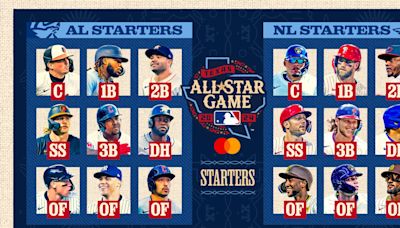 How the 2024 All-Star Game starting lineups might look