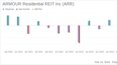 ARMOUR Residential REIT Inc. Reports Solid Q4 Earnings with Increased Book Value Per Share