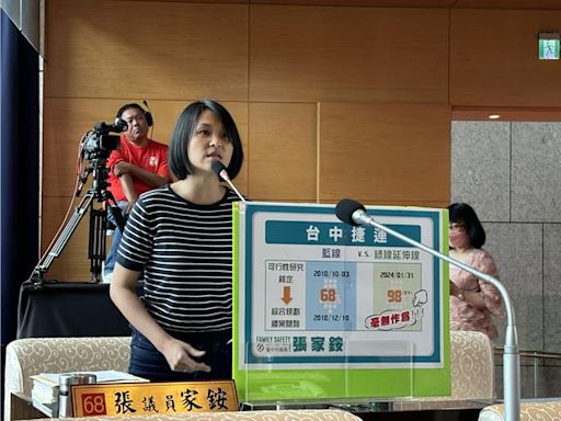 台中捷運蓄勢待發 市議員頻催藍線、綠線延伸進度 - 生活