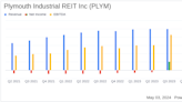 Plymouth Industrial REIT Inc. (PLYM) Q1 2024 Earnings: Misses Analyst Revenue and Earnings Estimates