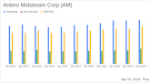 Antero Midstream Corp (AM) Q1 2024 Earnings: Surpasses Analyst Revenue Forecasts