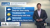 Greg Bledsoe's evening weather forecast for May 22, 2024