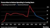 Macron Bypasses Parliament Vote on Budget With Maligned Tool