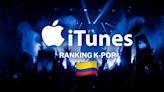 Los artistas que dominan el ranking de K-pop en iTunes Colombia