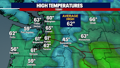 Seattle Weather: Scattered showers and cooler weekend