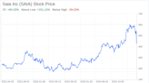 Decoding Saia Inc (SAIA): A Strategic SWOT Insight