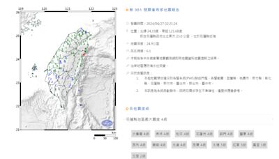 警報狂響！今凌晨規模6.1、5.8地震 氣象署：403餘震應力調整到北邊