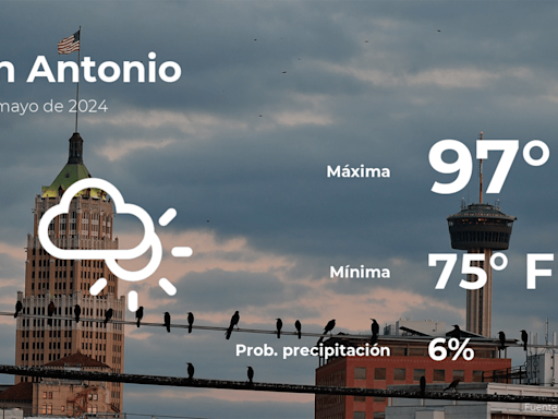 San Antonio, Texas: el tiempo para hoy martes 28 de mayo - La Opinión