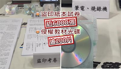 扯！補習班盜印出版社教材 侵害版權達10億-台視新聞網