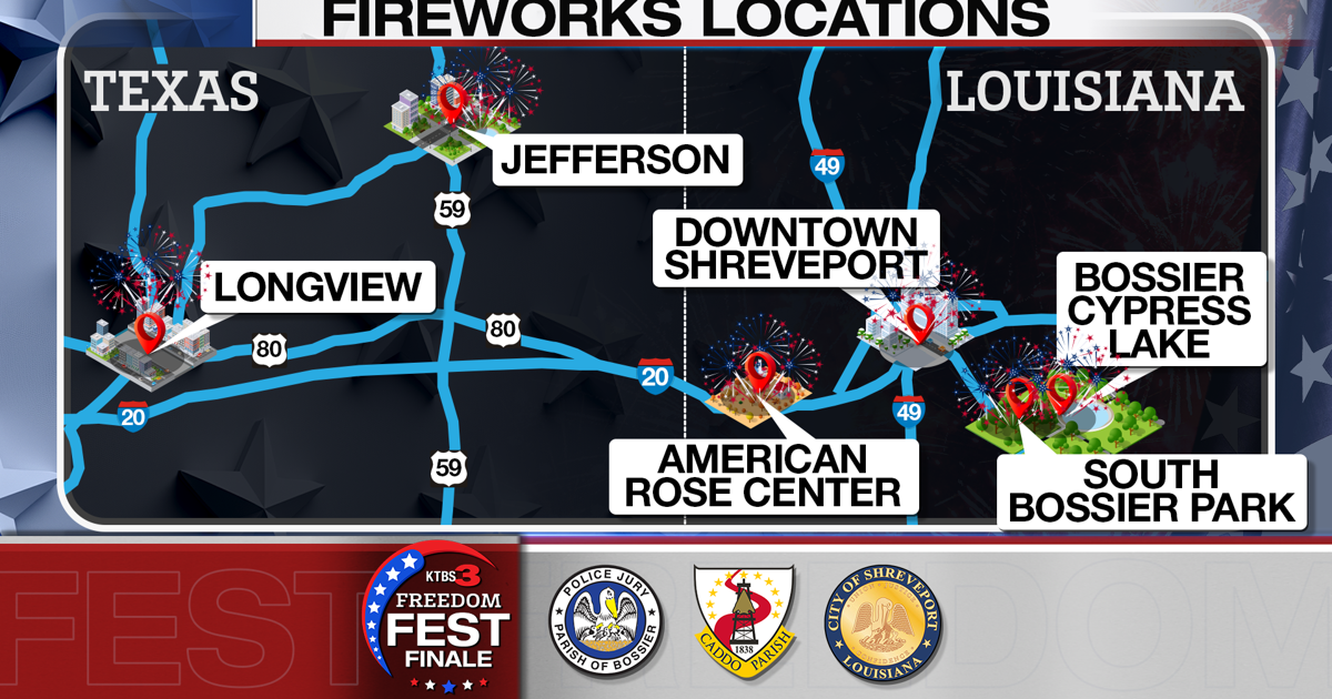 American Rose Center Freedom Fest Finale Preview