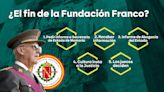 El difícil y largo proceso para poner fin a la Fundación Franco: los pasos para su extinción