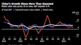 China’s Economic Growth Comes in Worse Than Expected, Adding Pressure on Xi