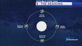 Astronomical vs meteorological seasons