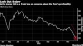 GoTo Slump Continues After Executives Fail to Convince Investors