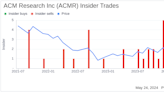 Insider Sale: Director Haiping Dun Sells 15,000 Shares of ACM Research Inc (ACMR)