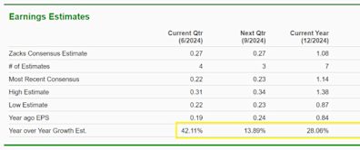 Bull of the Day: Barrick Gold (GOLD)