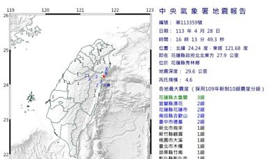 快訊／花蓮又搖了！16：13規模4.6地震 最大震度3級