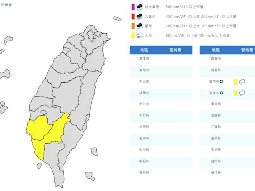 鋒面影響 台南、高雄嚴防大雷雨