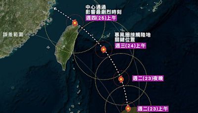 專家：凱米暴風圈提早在週三上午接觸台灣陸地，下午至週四整天籠罩