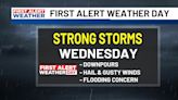 FIRST ALERT WEATHER Day for Storms Wednesday