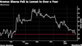 Aramco Tempts New Investors With Lure of $124 Billion Dividend