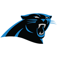 Carolina Panthers