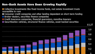 Banks Sell Loans to Private Credit in Balance Sheet Twist