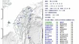 凌晨又搖！1分鐘連2起極淺層地震規模5.5、5.6 氣象署：非403餘震 | 生活 | Newtalk新聞