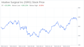 Decoding Intuitive Surgical Inc (ISRG): A Strategic SWOT Insight