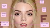 Anya Taylor-Joy named most beautiful woman in scientific study