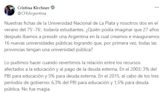 Cristina Kirchner, antes de la marcha universitaria: "Educación pública para la igualdad de oportunidades"