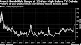 法国与德国国债利差升至12年新高 投资者在议会选举前夕坐立难安