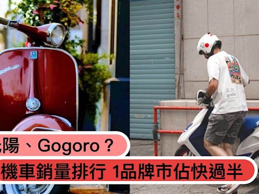 不是光陽、Gogoro！7月機車銷量排行榜出爐，「1人氣品牌」市佔快過半