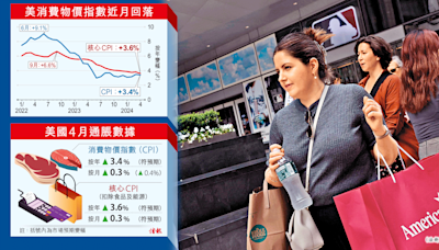 今日信報 - 要聞 - 核心通脹3.6%三年低 美股破頂 - 信報網站 hkej.com