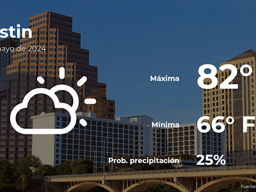 Austin: pronóstico del tiempo para este sábado 11 de mayo - La Opinión