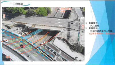 北市中正橋改建工程施工交管 水源路2車道封閉為期1個月