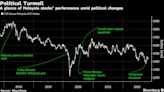 A Trader’s Guide to Malaysia’s Competitive General Election