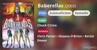 Baberellas (film, 2003) - FilmVandaag.nl